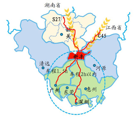 廣東省新豐縣產(chǎn)業(yè)發(fā)展戰(zhàn)略規(guī)劃(2013-2025)