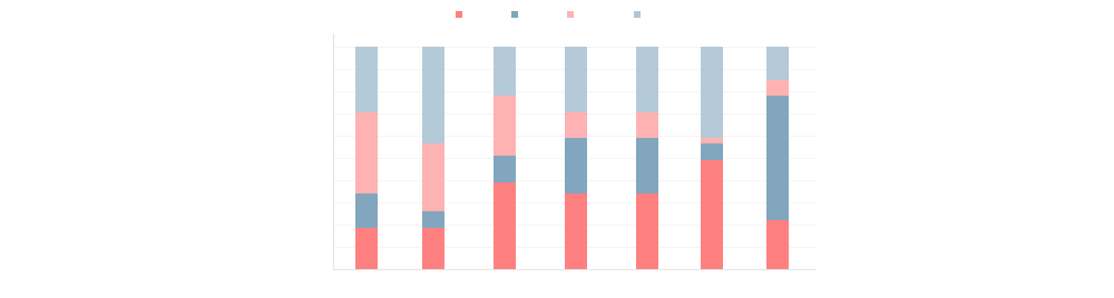 2011-2017꺣b佨ӆη~׃